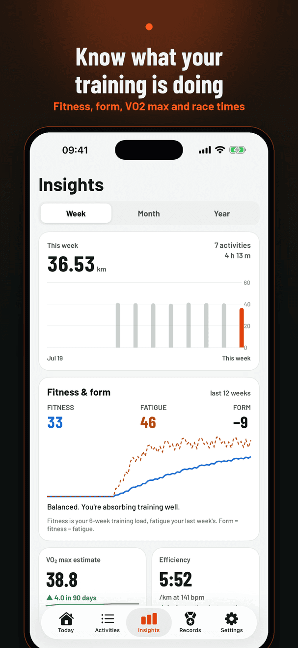 Footfall screenshot 5