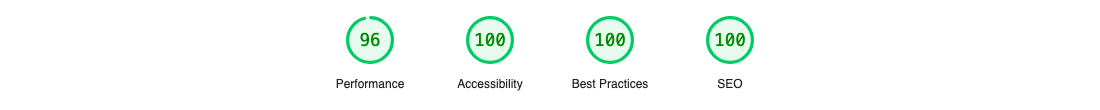 Lighthouse scores for ashvara.io - Performance 96, Accessibility 100, Best Practices 100, SEO 100